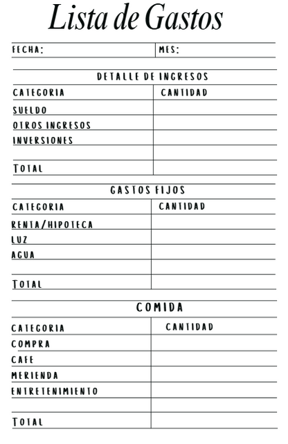 Serie Boyeteo- Kit de Comienzo