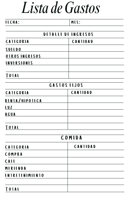 Serie Boyeteo- Kit de Comienzo